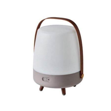 Billede til varegruppe Højtalere